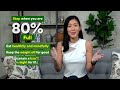 7 Steps to Lose Weight & Keep It Off For Good (2022) | Joanna Soh