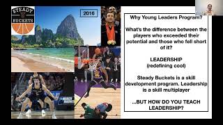 Thumbnail for 🏀 The Power of Peer-to-Peer Leadership in Youth Development