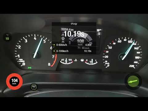 2021 FORD Fiesta 1.0 SCTi Ecoboost 125 mHEV 6MT 0 - 100 km/h acceleration