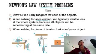 How To Solve Systems Problems | Newton's Laws | Dynamics
