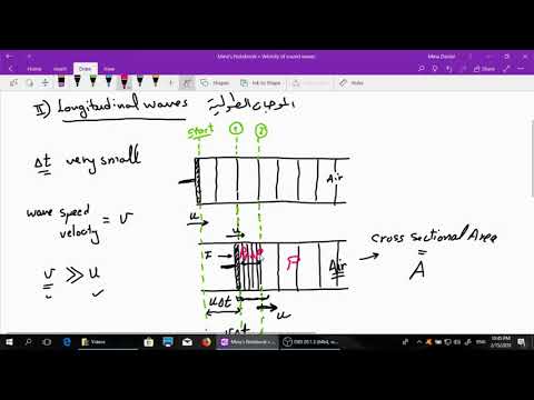 I-3-1) Velocity of Sound Waves