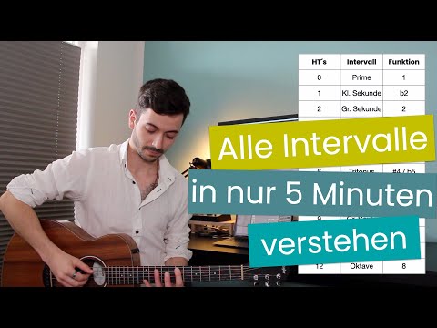 Theorie Crash Kurs Gitarre 4 I Intervalle - Die Sprache der Musik