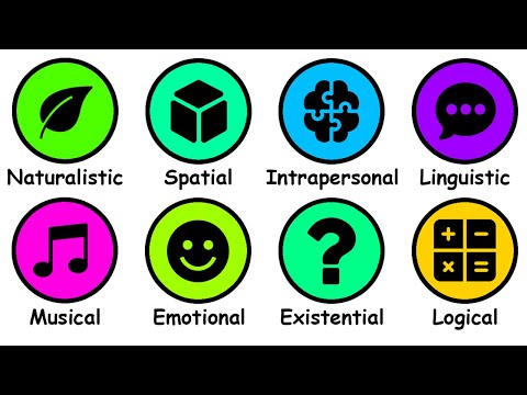 Every Type of Intelligence Explained in 5 Minutes