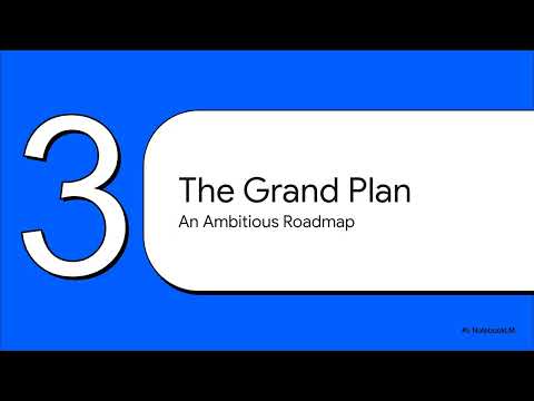Building the Everything AI-OMEGA Labs' Any-to-Any Subnet (Subnet 21)