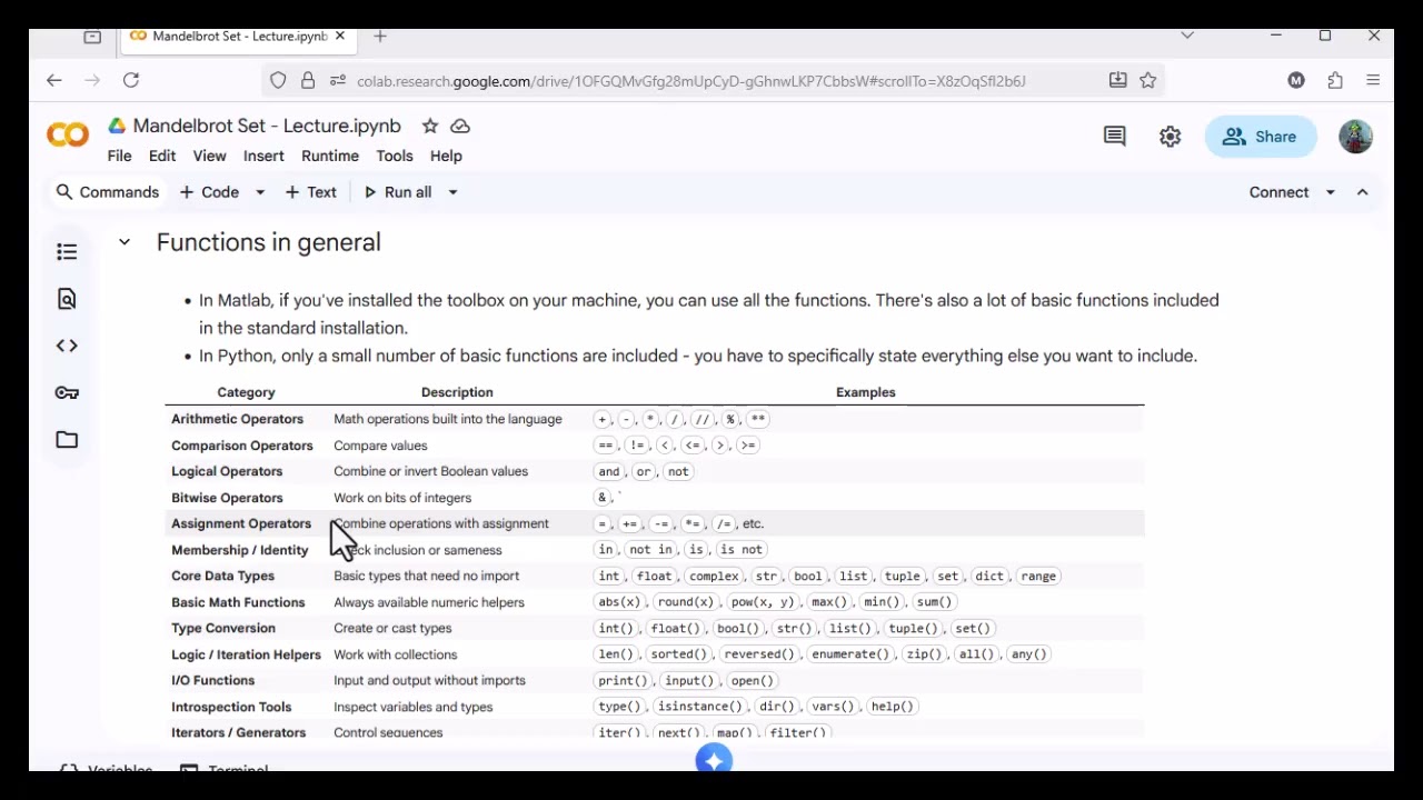 Getting Started: Python vs Matlab
