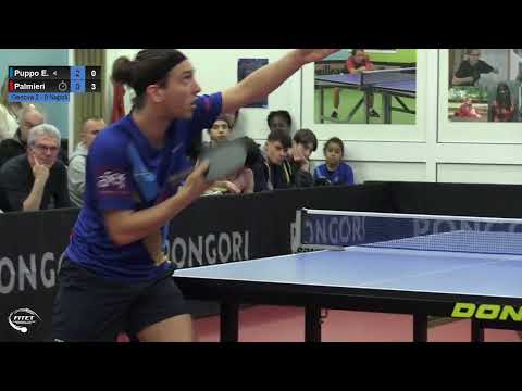 Puppo E.-Palmieri (Genova-Napoli) | SERIE A1 M 22/23, 14ª Giornata