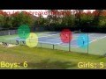 How to play a tennis tie breaker (Doubles) (High School and Match Version)