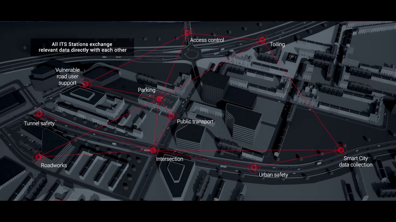 Intersection Communication