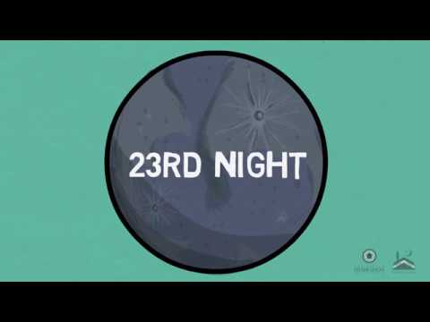 The Night of Qadr | 23rd Night | Part 2 of 2 | The World Federation