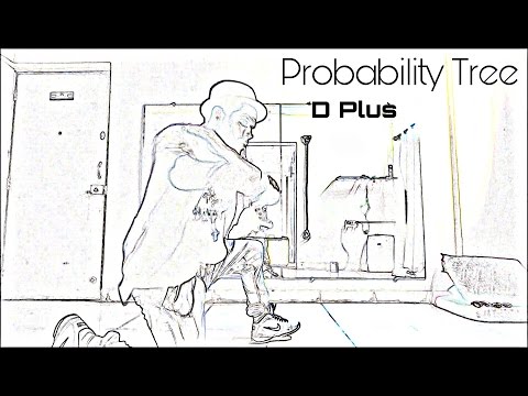 Animated, Not Animated | D PLUS | Probability Tree | Improvisation