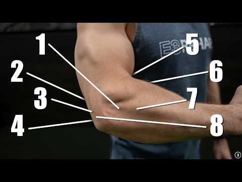 Why Your Elbow Hurts (And What To Do About It!)