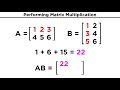 Matrix Multiplication And Associated Properties