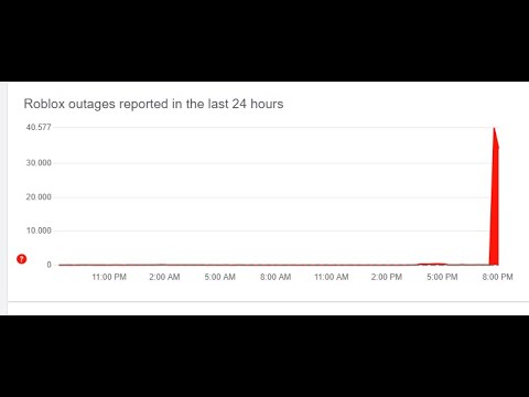 Playing roblox while roblox is down (19-02-22)
