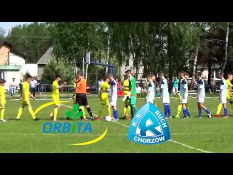 Orbita Bukowno - Ruch Chorzów (skrót)