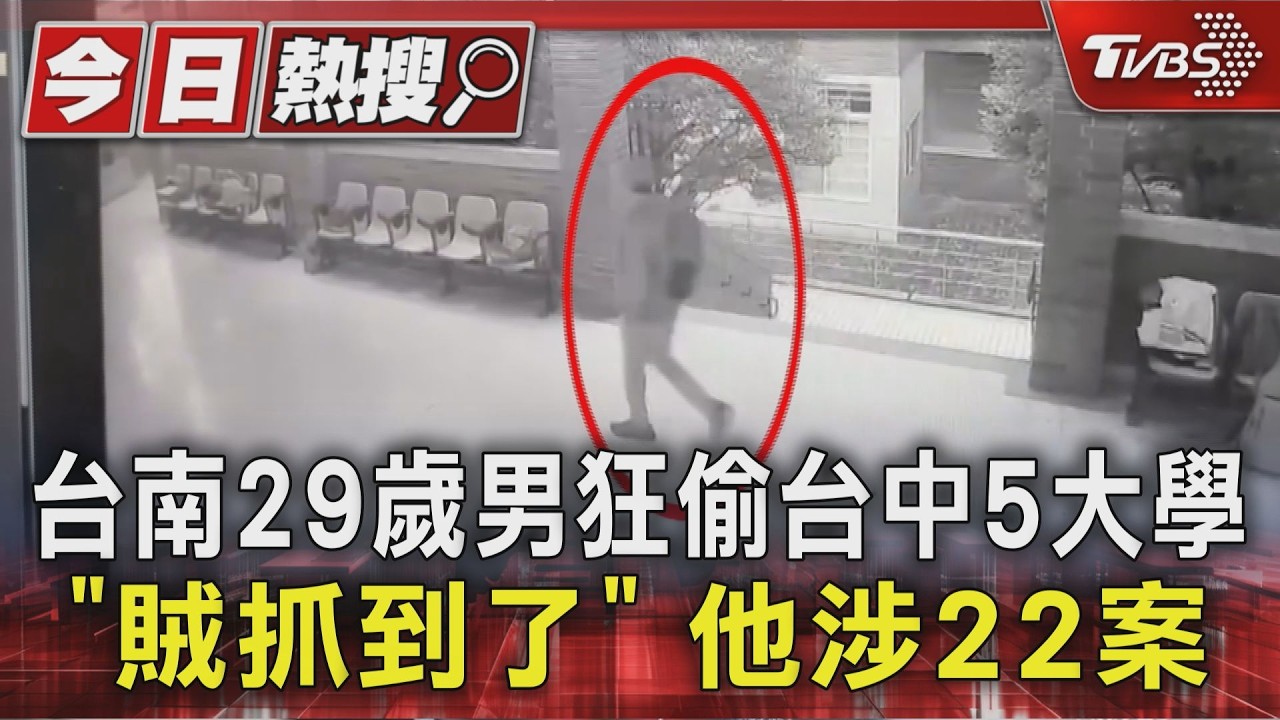 台南29歲男扮學生「潛入台中5大學狂偷」皮夾丟垃圾桶!竊賊落網