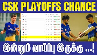 CSK PLAYOFF CHANCE - IPL 2022 || #CricTv4u