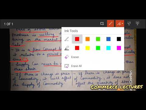Time period and supply class 11 microeconomics notes