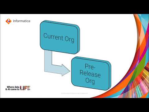 IDMC Assurance Service Deployment