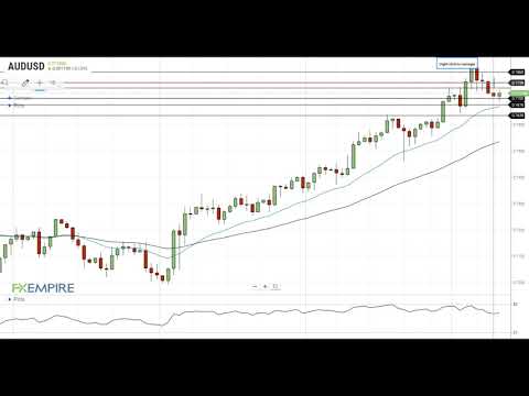 AUD/USD Technical Analysis For January 12, 2021 By FX Empire
