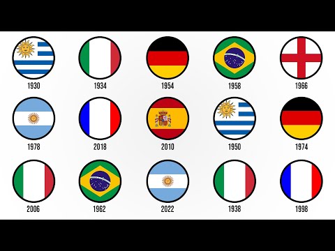 Every FIFA World Cup Winner Explained in 19 Minutes!