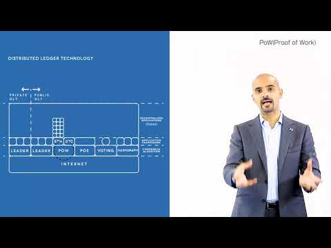 プルーフ・オブ・ステークとプルーフ・オブ・ワーク: 違いは何ですか?