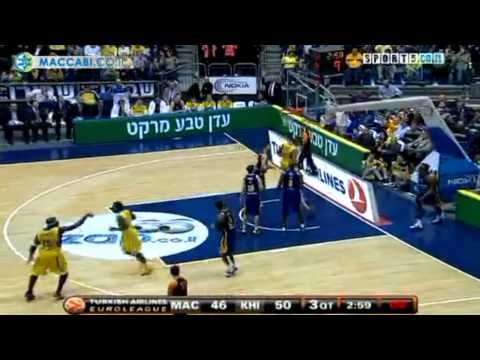 Euroleague 2010/2011, Week 9: Maccabi Tel Aviv - Khimki Moscow 80:76