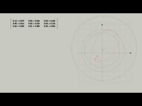Gershgorin's Circle Theorem Experiment #1