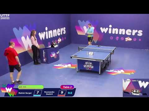 WINners CUP table 2  11.01  Maliuk Sergei - Kuzmenko Dmitrii  19:30