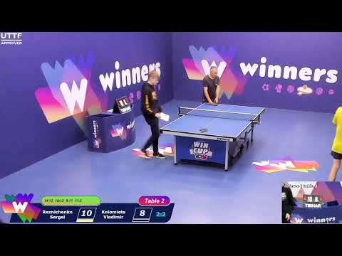 WINners CUP table 2  29.09 Reznichenko Sergei - Kolomiets Vladimir 22:00