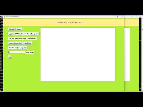 DDos Attack Detection in Python Projects