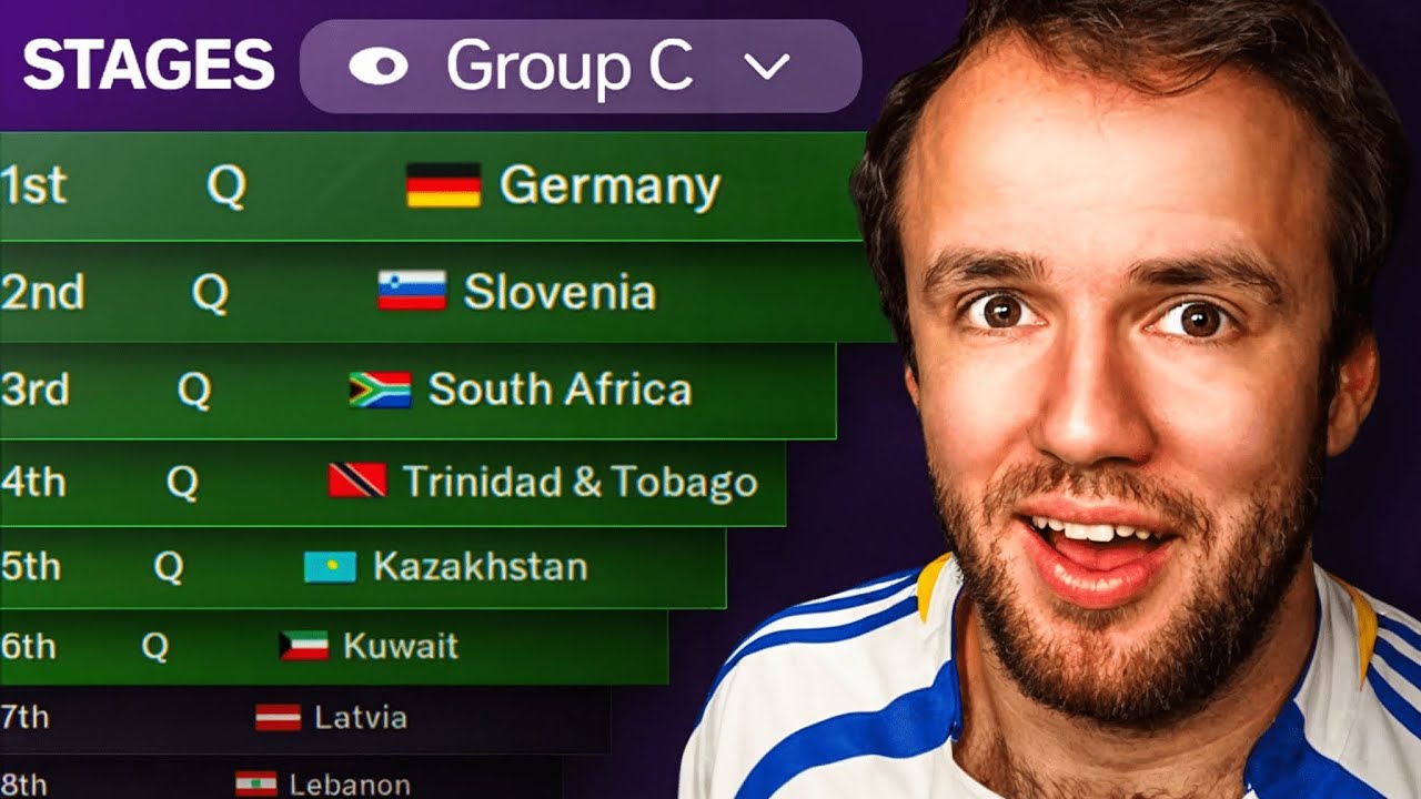 The World Cup With Every Country