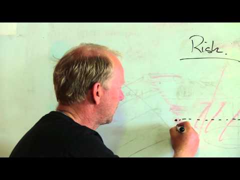 NS14 Racing Tip 02 - Managing Risk