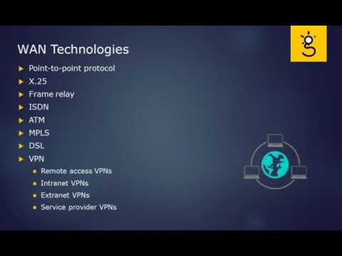 1 Information Systems Operations