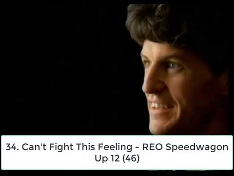 Billboard Top 40 Hits - January 26, 1985