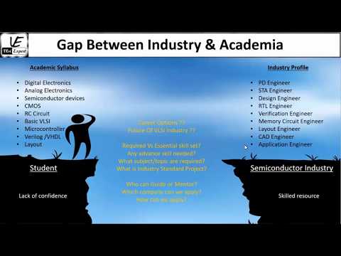 VLSI Industry Manpower Generation (part 1)