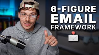 How to write irresistible email copy. (step-by-step)