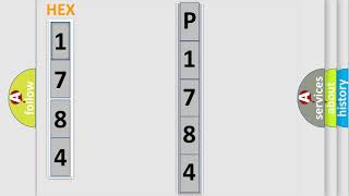 Reparación efectiva y code p1784 Chrysler