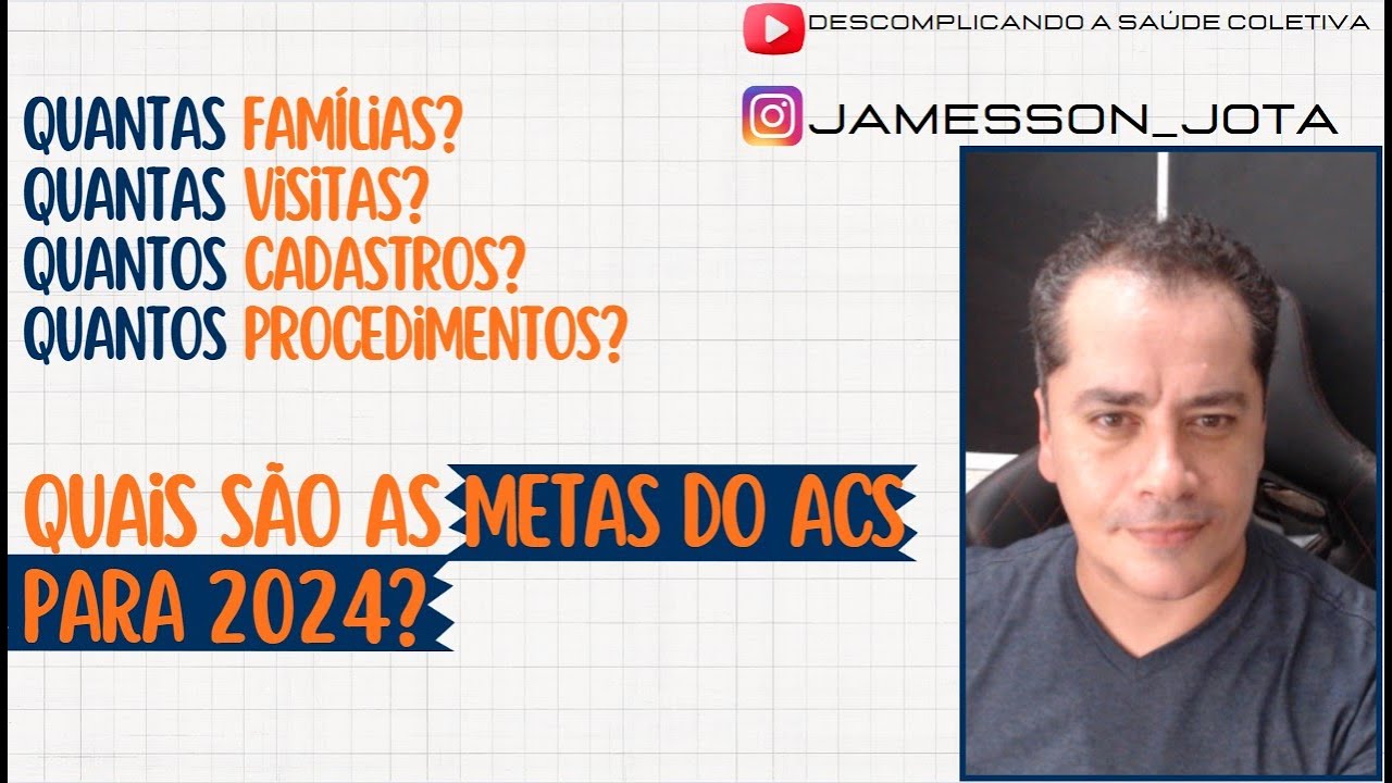 Quais são as metas do T/ACS  para 2024?