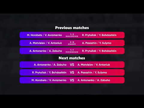 16:55 A. Antonenko / A. Zabuha - R. Prytuliak / Y. Bohdashkin 30.08.2022 | Winners Beach Volleyball