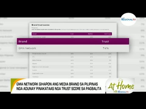 At Home with GMA Regional TV: REUTERS DIGITAL NEWS REPORT 2022