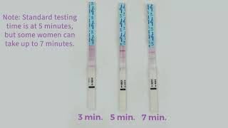 When & how to take an ovulation test - it