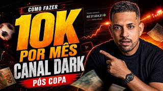 Como Fazer R$10 Mil Por Mês Com Canal Dark (O Plano Completo de 2026)