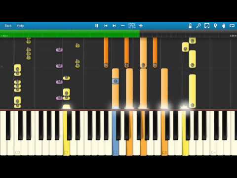 Jan Hammer - Crocket's Theme - Miami Vice - Synthesia Cover