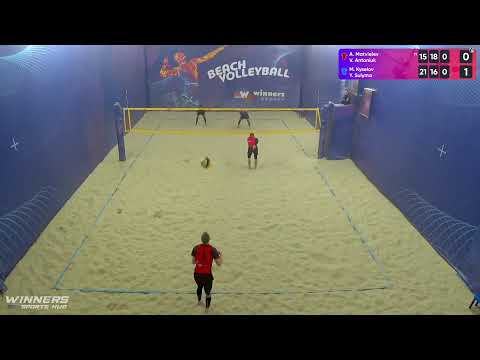 14:35 A. Matvieiev / V. Antoniuk - M. Kyselov / Y. Sulyma 13.01.2023 | Winners Beach Volleyball