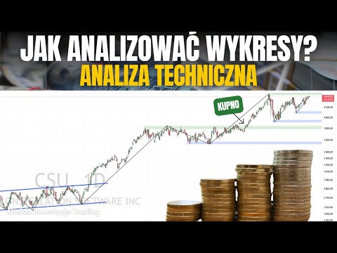 Czy ANALIZA TECHNICZNA działa i jak z niej korzystać aby to miało sens?