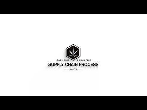 Cannabis Processing