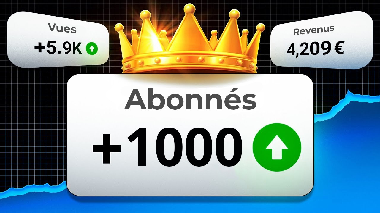 Comment Avoir 1000 Abonnés sur YouTube Rapidement (en 30 Jours)