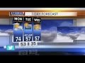 Henry S Morning Forecast Monday December 26 2016