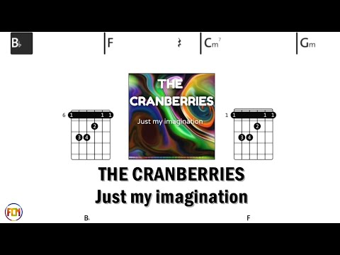 Just my imagination(ver. 2) - The Cranberries