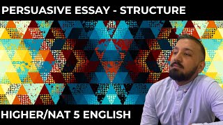 Persuasive Essay Structure